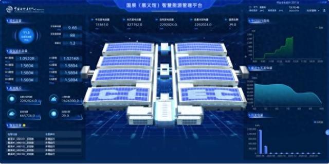 2025-2026年国内工程管理系统:五款产品专业解决跨区域施工致监管难(图1)