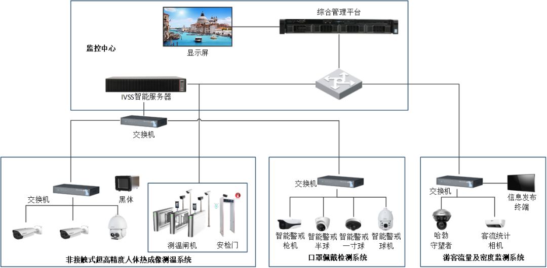 沈阳羽毛球场馆数字化升级如何选场馆管理系统选型参考(图1)